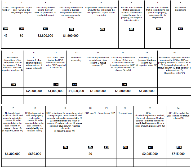 DT Max - Schedule 8, Capital Cost Allowance (CCA)