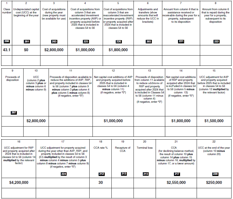 DT Max - Schedule 8, Capital Cost Allowance (CCA)